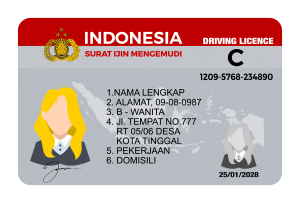 Wajib Tahu ! Ini Dia Syarat Perpanjang Sim Online 2024