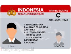 Perpanjang SIM Tanpa Calo: Lokasi dan Jadwal SIM Keliling Hari Ini di Tangerang, Tangsel dan Depok (9 Mei 2025)