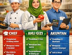 Lowongan Kerja Dapur MBG Jabar & Banten: Butuh Chef, Akuntan dan Ahli Gizi