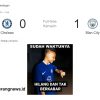 Hasil Final Piala FA: Tekuk Chelsea 1-0, Manchester City Resmi Juara dan Sabet Dobel Trofi Domestik!