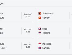 Jadwal Lengkap Timnas Indonesia di Piala AFF 2026: Mantap, Skuad Garuda Gelar Dua Laga Kandang di Bogor!